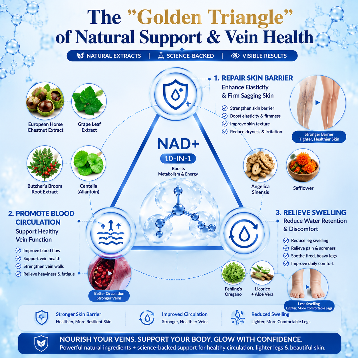 Weight management strategy · blue tone