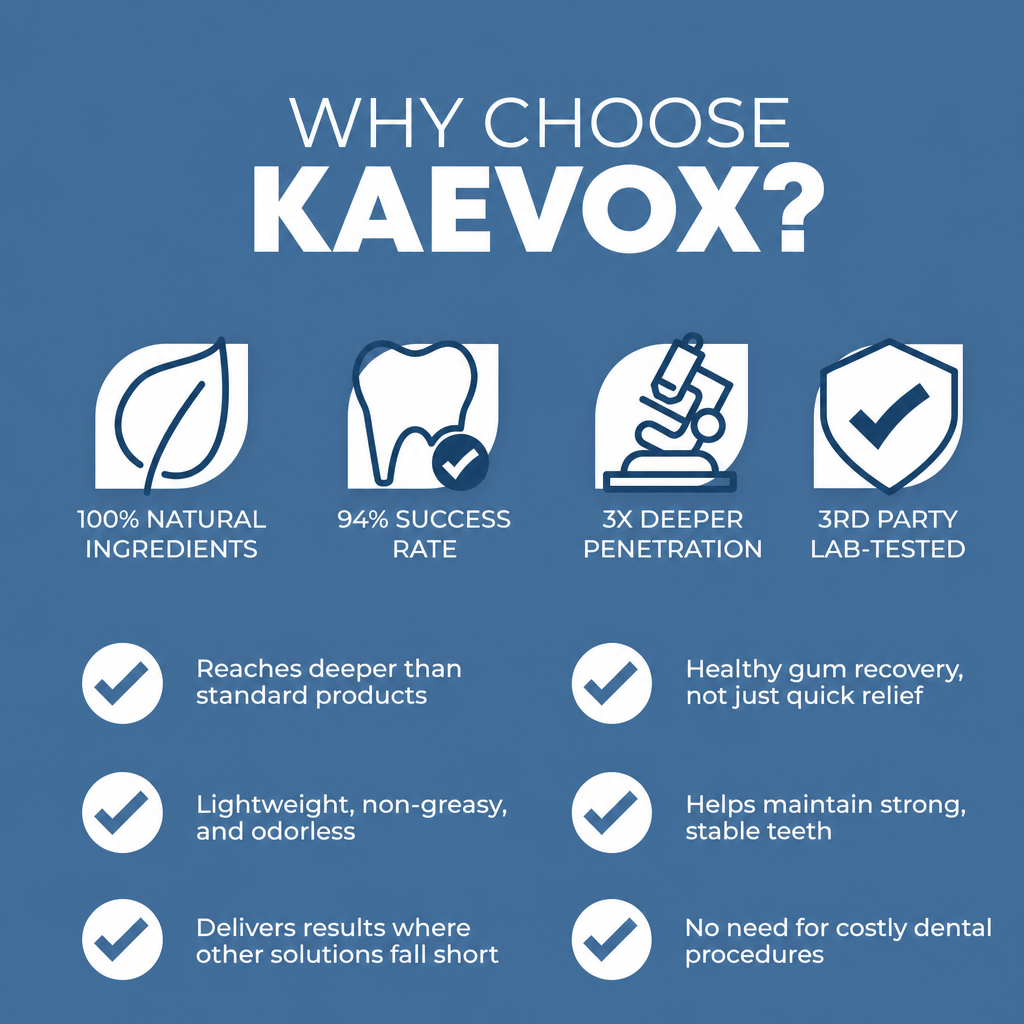 📢📢UP to 68% Off!!⏰ KAEVOX Teeth Whitening & Repair Gel 🦷