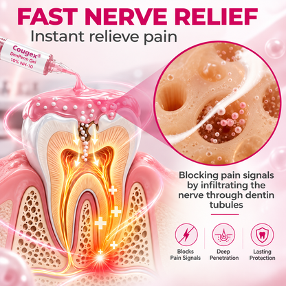 COUGEX® Cavity-Repair Natural Enamel Filling Gel