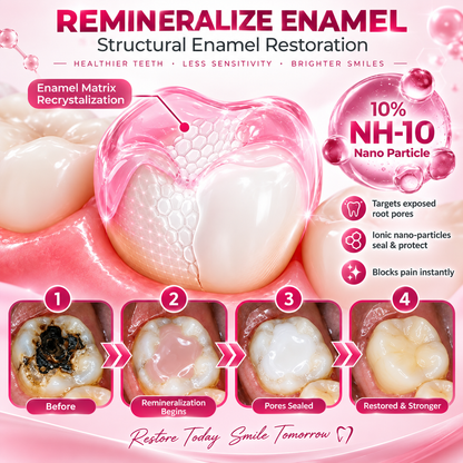 COUGEX® Cavity-Repair Natural Enamel Filling Gel